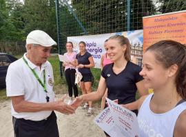 Małopolskie TKKF