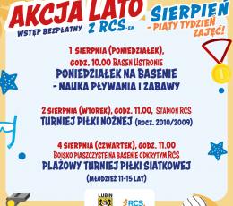 Akcja Lato 2022 Plażowy Turniej Piłki...