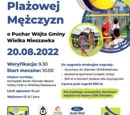 Turniej Siatkówki Plażowej Mężczyzn...
