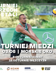 Turniej Trzech Metali 2023 - Turniej Miedzi