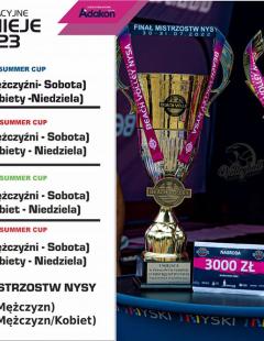 Finał Mistrzostw Nysy w Siatkówce Plażowej 2023 Mężczyzn