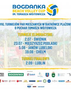 Bogdanka Beach Volley Cup im. Tomasza Wójtowicza 2023 - I Turniej