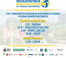 Bogdanka Beach Volley Cup im. Tomasza...