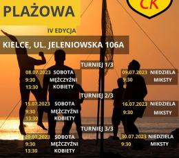 IV Plenerowa Piłka Plażowa Sport CK -...