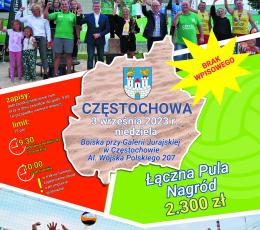 III Otwarte Mistrzostwa Częstochowy -...