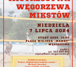 Otwarte Mistrzostwa Węgorzewa w...