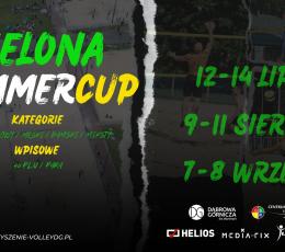 Zielona Summer Cup 2024 - II Turniej...