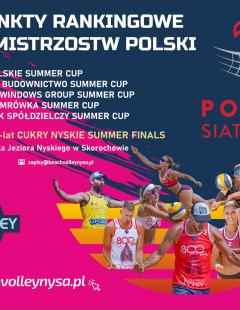 V Turniej Eliminacyjny Kobiet o Mistrzostwo Nysy 2024 - Bank Spółdzielczy Otmuchów Summer CUP