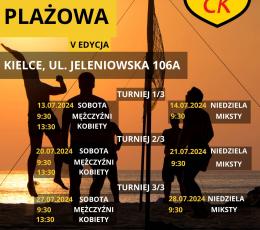 V Plenerowa Piłka Plażowa - I Turniej...