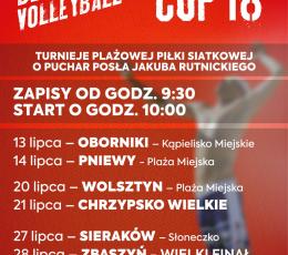 18 Rutnicki Cup - I Turniej