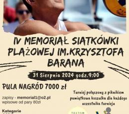 IV Memoriał Siatkówki Plażowej im....