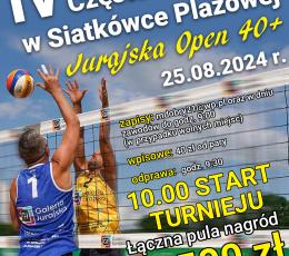 IV Mistrzostwa Częstochowy w...