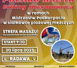 I Otwarte Mistrzostwa Podkarpacia - III...