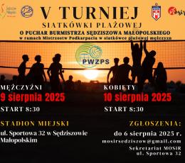 I Otwarte Mistrzostwa Podkarpacia - VI...