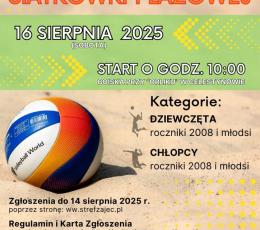 II Młodzieżowy Turniej Siatkówki...