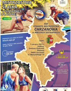 X Otwarte Mistrzostwa Śląska - XVI Otwarte Mistrzostwa Chrzanowa