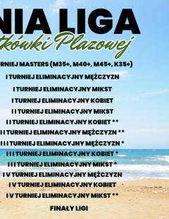 Letnia Liga Siatkówki Plażowej - III Turniej Eliminacyjny Kobiet