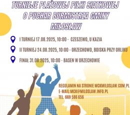 MIŁOCUP - II Turniej o Puchar...