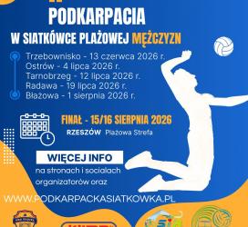 II Mistrzostwa Podkarpacia w Siatkówce Plażowej...