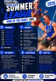Summer League - King of the Court - I Turniej Damski