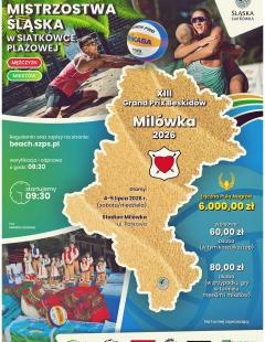 XI Otwarte Mistrzostwa Śląska - XIII Grand Prix Beskidów Milówka 2026
