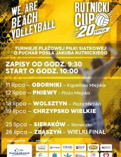 20 Rutnicki Cup - V Turniej Eliminacyjny