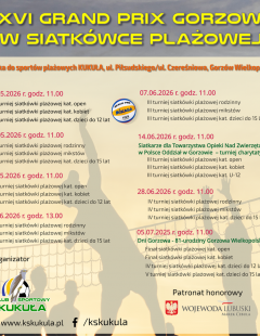 XXVI Grand Prix Gorzowa w Siatkówce Plażowej - IV Termin