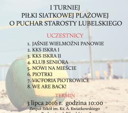 Turniej Piłki Siatkowej Plażowej o...