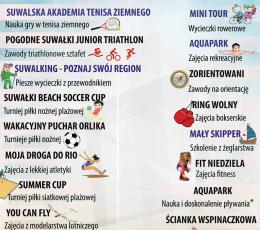 Summer Cup