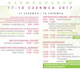 Turniej siatkówki plażowej w ramach...