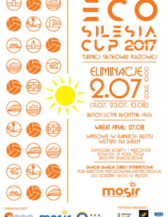 Eco Silesia Cup 2017