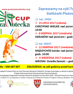 Puszcza Notecka Cup - Kategoria Open