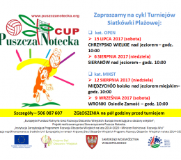 Puszcza Notecka Cup - Kategoria Mikstów