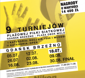 NIKON CUP GDAŃSK 2015