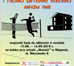 I Turniej Siatkówki Plażowej -...