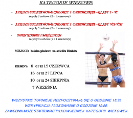 Grand Prix w Piłce Siatkowej o Puchar...