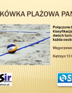 II Grand Prix w Siatkówce Plażowej Mężczyzn