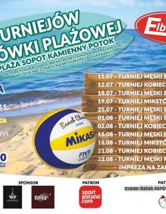 Elbudrem Cup - Turniej kobiecy FINAŁ