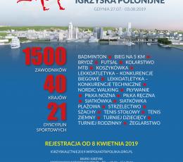 Światowe Letnie Igrzyska Polonijne