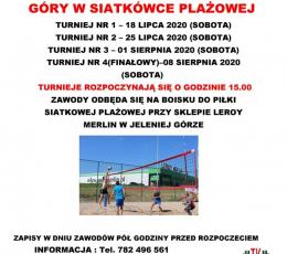 IV Mistrzostwa Jeleniej Góry - III...