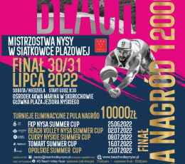 FKP Nysa Summer Cup 2022