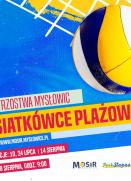 Mistrzostwa...