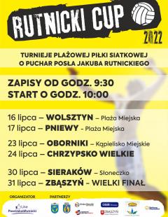 Rutnicki Cup 2022 - Turniej Finałowy